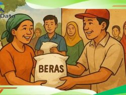 Kepala Lingkungan VIII Sukajadi Diduga Potong Bantuan Beras Milik Warga
