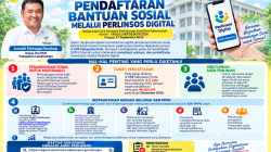 Kemensos Percepat Pendaftaran Bantuan Sosial Melalui Perlinsos Digital