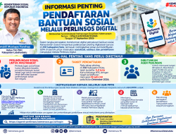 Kemensos Percepat Pendaftaran Bantuan Sosial Melalui Perlinsos Digital